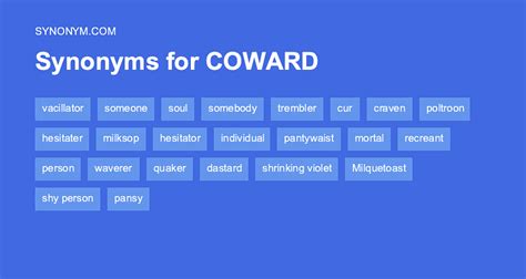 cowardness synonym.